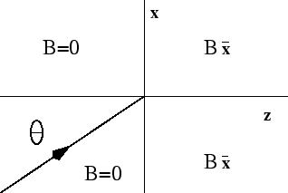 \begin{figure}\centerline{\psfig{figure=sterngerl.eps,height=1.9in}}\end{figure}