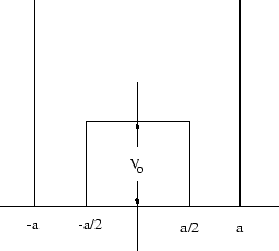 \begin{figure}\centerline{\psfig{figure=potential.eps,height=2in}}\end{figure}