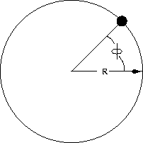 \begin{figure}
\centerline{\psfig{figure=hoop.eps,height=1.7in}}
\end{figure}