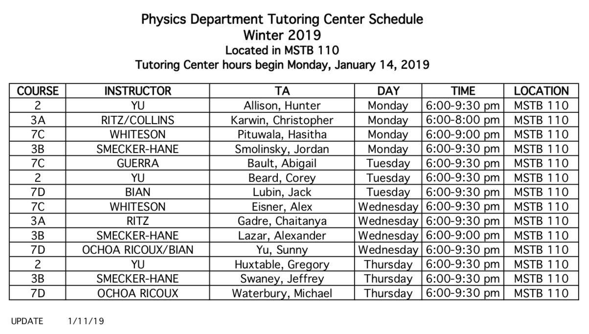Tutoring Schedule UCI Physics and Astronomy