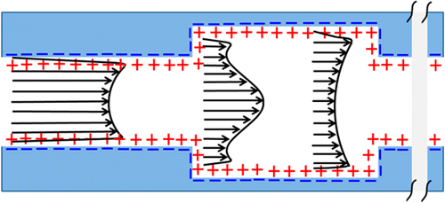 Analchem_2014