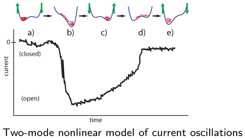 JPCL_2015